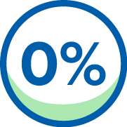 zero percent financing icon with blue border and green accent