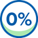 zero percent financing icon with blue border and green accent